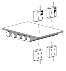End of Line Testing