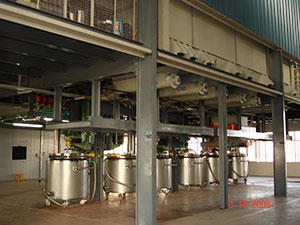 Weighing and Batching