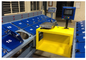 Control Systems