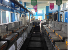 Control Systems