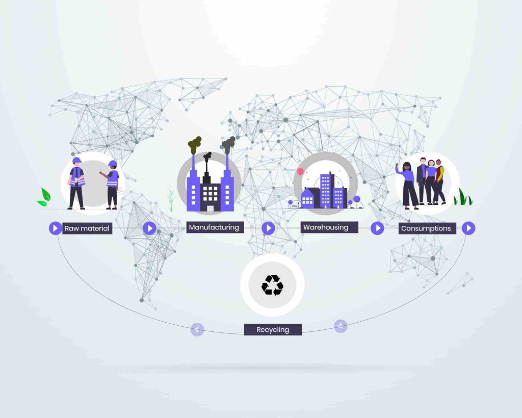 global-leader-for-traceability