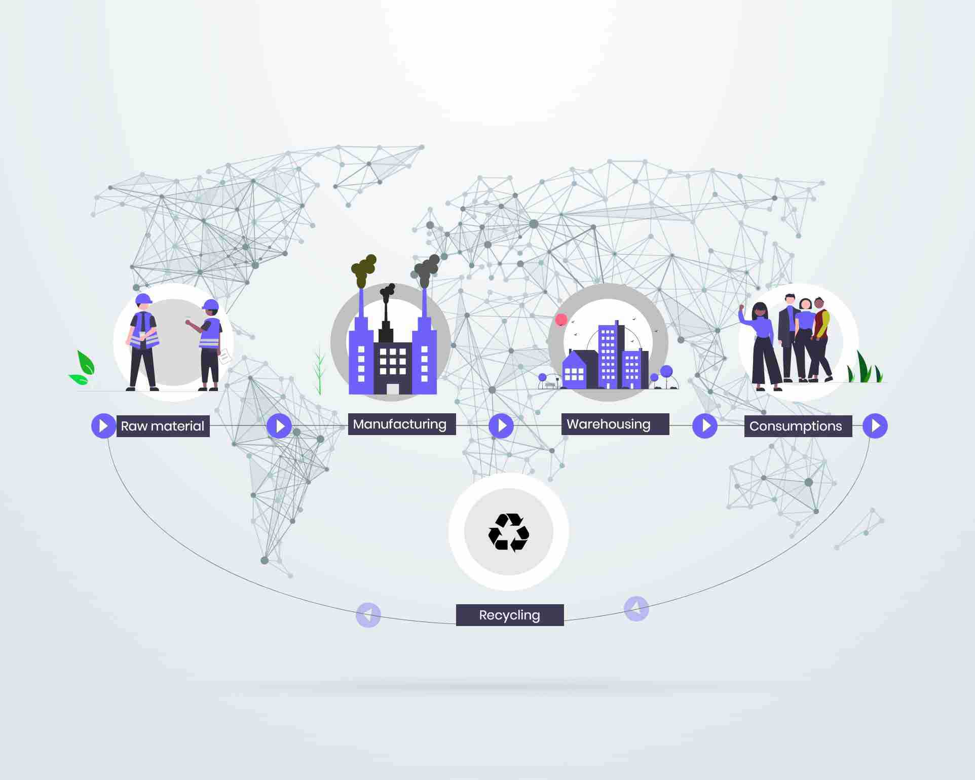 global-leader-for-traceability